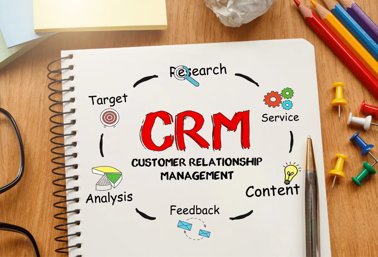 CRM diagram for vendor management salesforce with concepts like research, service, content, and feedback surrounding a central CRM label